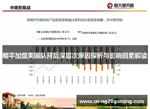 朗平加盟美国队背后深层次原因探析与影响因素解读