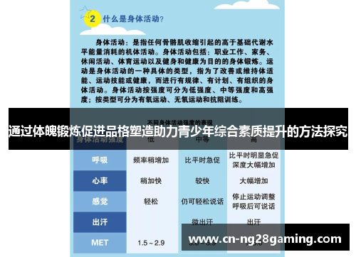 通过体魄锻炼促进品格塑造助力青少年综合素质提升的方法探究