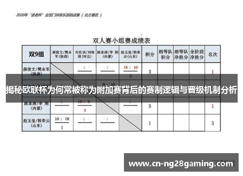 揭秘欧联杯为何常被称为附加赛背后的赛制逻辑与晋级机制分析 揭秘欧联杯为何常被称为附加赛背后的赛制逻辑与晋级机制分析