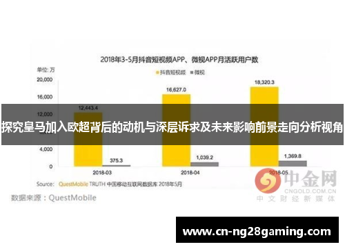 探究皇马加入欧超背后的动机与深层诉求及未来影响前景走向分析视角 探究皇马加入欧超背后的动机与深层诉求及未来影响前景走向分析视角