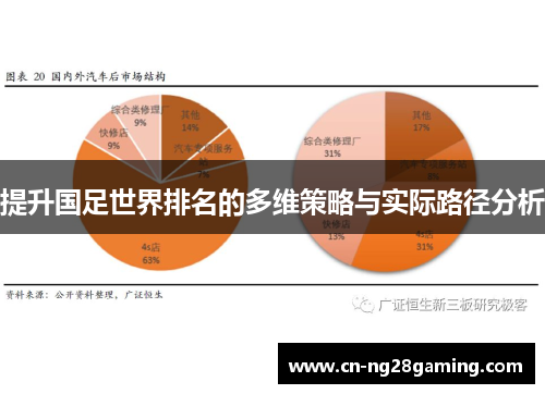 提升国足世界排名的多维策略与实际路径分析 提升国足世界排名的多维策略与实际路径分析