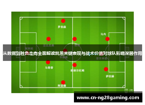 从数据到胜负走向全面解读凯恩关键表现与战术价值对球队影响深层作用