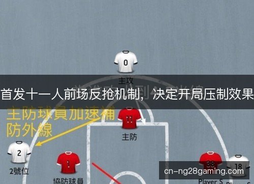 首发十一人前场反抢机制，决定开局压制效果