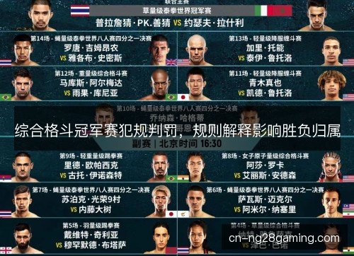 综合格斗冠军赛犯规判罚,规则解释影响胜负归属 综合格斗冠军赛犯规判罚,规则解释影响胜负归属